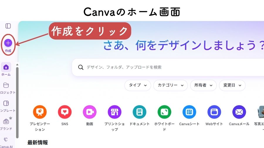 Canvaのホーム画面。「作成をクリック」